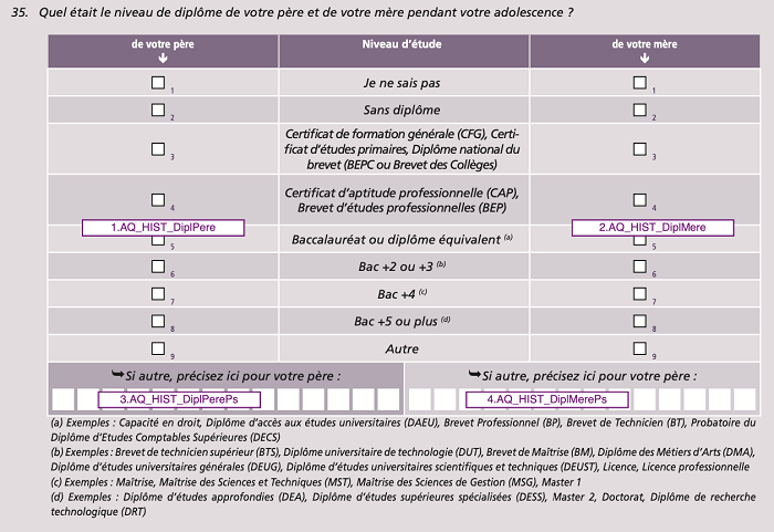 S- Question DiplParent_Hist